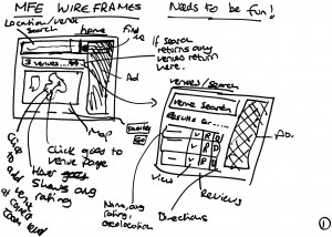MFE Wireframe